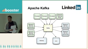 Apache Kafka: a Distributed Messaging System