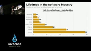 Averting Software Architecture Tragedy