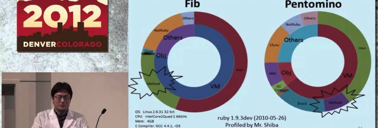 Implementation Details of Ruby 2.0 Virtual Machine