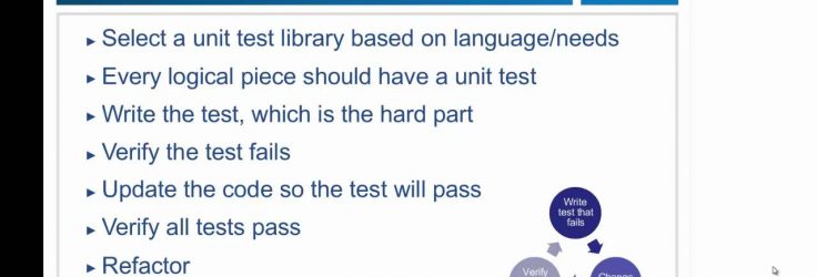 Introduction to Test-Driven Development