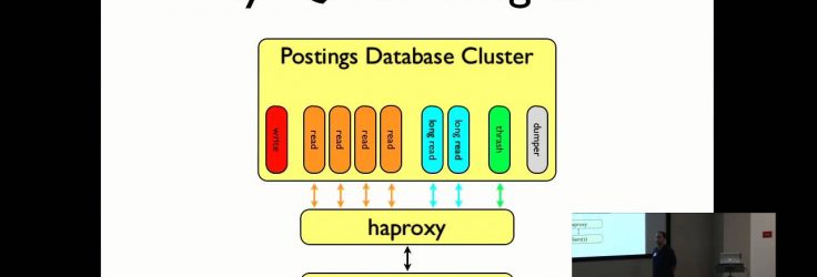 MySQL and NoSQL at Craigslist