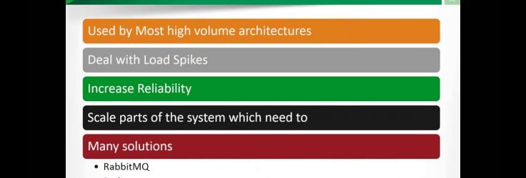 MySQL Applications Architecture and Design