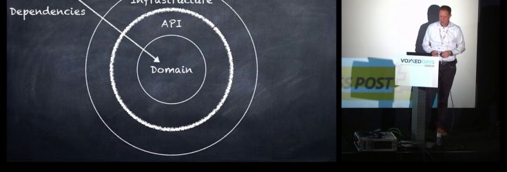 Onion Software Architecture With Stereotypes