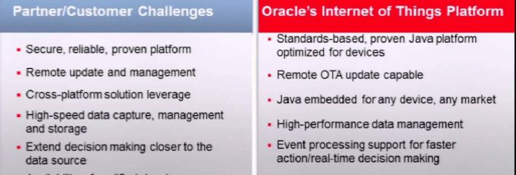 Open Platform and Ecosystems for IoT and M2M