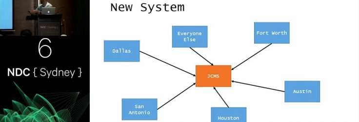 The Good Parts of Domain Driven Design